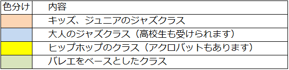 【苫小牧ダンス教室】レッスン